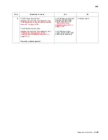 Preview for 133 page of Lexmark C792de Service Manual