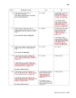 Preview for 135 page of Lexmark C792de Service Manual