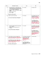 Preview for 137 page of Lexmark C792de Service Manual