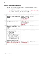 Preview for 146 page of Lexmark C792de Service Manual