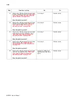 Preview for 148 page of Lexmark C792de Service Manual