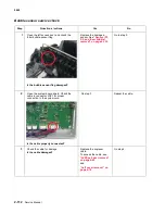 Preview for 150 page of Lexmark C792de Service Manual