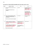 Preview for 158 page of Lexmark C792de Service Manual