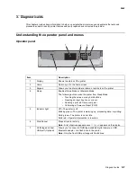 Preview for 179 page of Lexmark C792de Service Manual