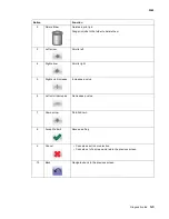 Preview for 181 page of Lexmark C792de Service Manual