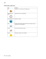 Preview for 182 page of Lexmark C792de Service Manual