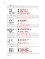 Preview for 186 page of Lexmark C792de Service Manual