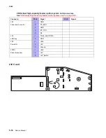 Preview for 554 page of Lexmark C792de Service Manual