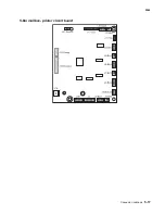 Preview for 555 page of Lexmark C792de Service Manual