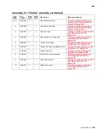 Preview for 585 page of Lexmark C792de Service Manual