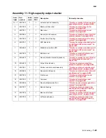 Preview for 589 page of Lexmark C792de Service Manual