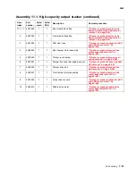 Preview for 591 page of Lexmark C792de Service Manual