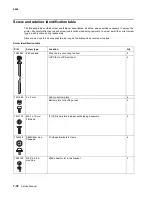 Preview for 598 page of Lexmark C792de Service Manual