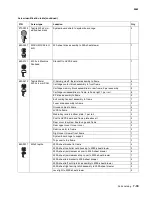 Preview for 599 page of Lexmark C792de Service Manual