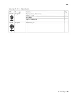 Preview for 603 page of Lexmark C792de Service Manual