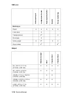 Preview for 28 page of Lexmark C91 Series Service Manual