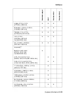 Preview for 29 page of Lexmark C91 Series Service Manual