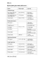 Preview for 34 page of Lexmark C91 Series Service Manual