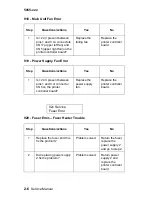 Preview for 56 page of Lexmark C91 Series Service Manual