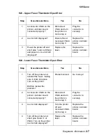 Preview for 57 page of Lexmark C91 Series Service Manual