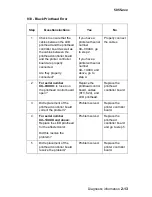 Preview for 63 page of Lexmark C91 Series Service Manual