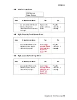 Preview for 65 page of Lexmark C91 Series Service Manual