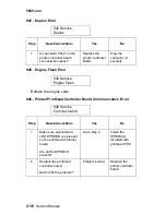 Preview for 66 page of Lexmark C91 Series Service Manual