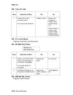 Preview for 68 page of Lexmark C91 Series Service Manual