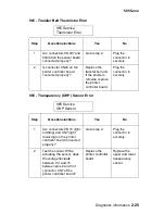 Preview for 75 page of Lexmark C91 Series Service Manual