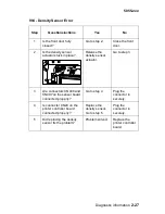 Preview for 77 page of Lexmark C91 Series Service Manual