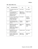 Preview for 83 page of Lexmark C91 Series Service Manual