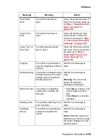 Preview for 85 page of Lexmark C91 Series Service Manual