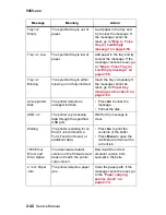 Preview for 92 page of Lexmark C91 Series Service Manual