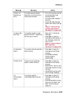 Preview for 95 page of Lexmark C91 Series Service Manual