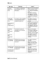 Preview for 96 page of Lexmark C91 Series Service Manual