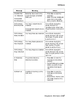 Preview for 97 page of Lexmark C91 Series Service Manual