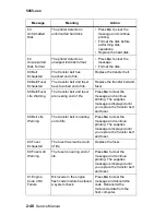 Preview for 98 page of Lexmark C91 Series Service Manual