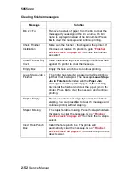 Preview for 102 page of Lexmark C91 Series Service Manual