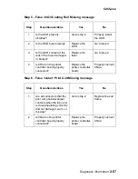 Preview for 107 page of Lexmark C91 Series Service Manual