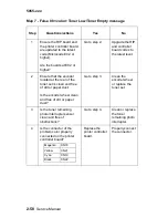 Preview for 108 page of Lexmark C91 Series Service Manual