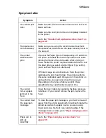 Preview for 113 page of Lexmark C91 Series Service Manual