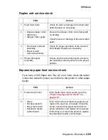 Preview for 119 page of Lexmark C91 Series Service Manual