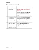 Preview for 130 page of Lexmark C91 Series Service Manual