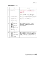 Preview for 131 page of Lexmark C91 Series Service Manual