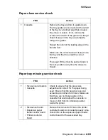 Preview for 133 page of Lexmark C91 Series Service Manual