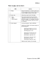 Preview for 135 page of Lexmark C91 Series Service Manual