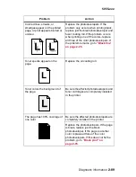 Preview for 139 page of Lexmark C91 Series Service Manual