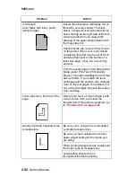 Preview for 142 page of Lexmark C91 Series Service Manual