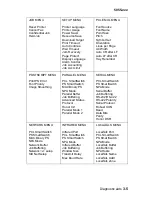 Preview for 155 page of Lexmark C91 Series Service Manual