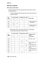 Preview for 210 page of Lexmark C91 Series Service Manual